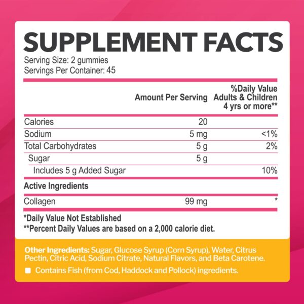 Ingredientes y alérgenos en la etiqueta