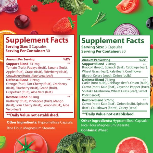 Just Ripe Nutrition suplemento para niveles de energía