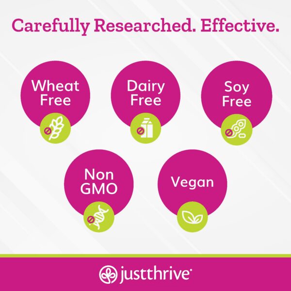 Calidad y seguridad Just Thrive