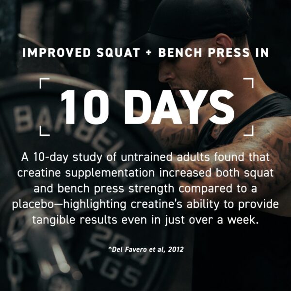 Caja y etiqueta de Creatine Elite