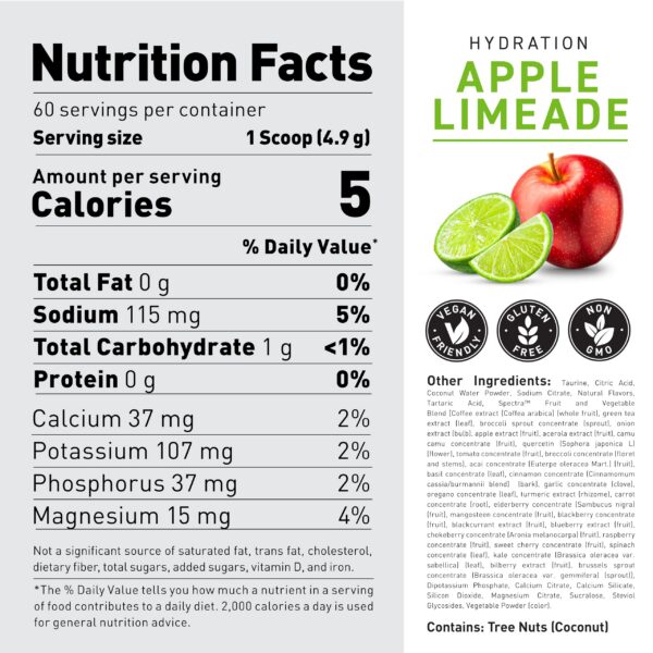 Frasco de Hydra-Charge con envase