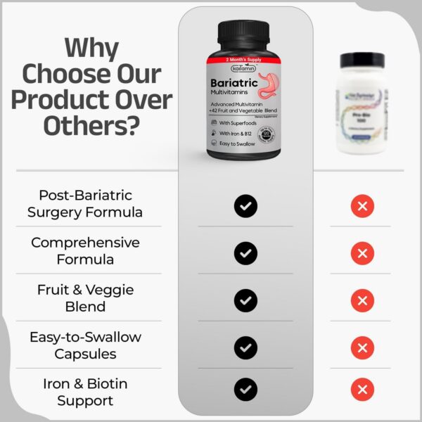 Version 1.0.0 Frascos y cápsulas Kaitamin