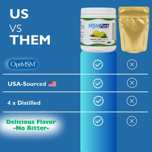 Version 1.0.0 Detalle de la tapa y sello de seguridad