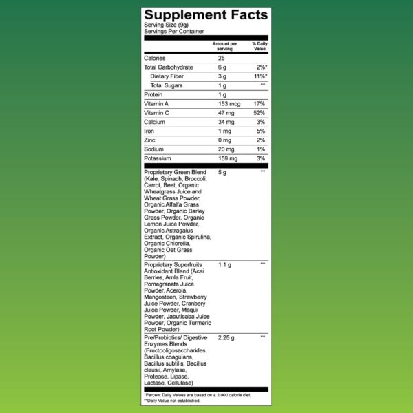 Ingredientes naturales en polvo Super Greens Kathy Ireland