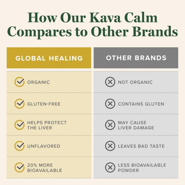 Kava Calm gotas para estrés y apoyo cognitivo veganas