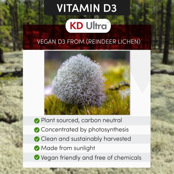 Lista de ingredientes de KD Ultra