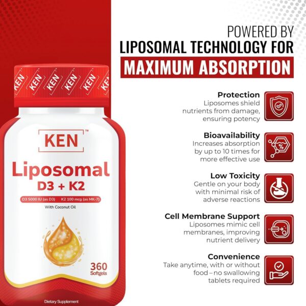 Estante con productos Ken Liposomal