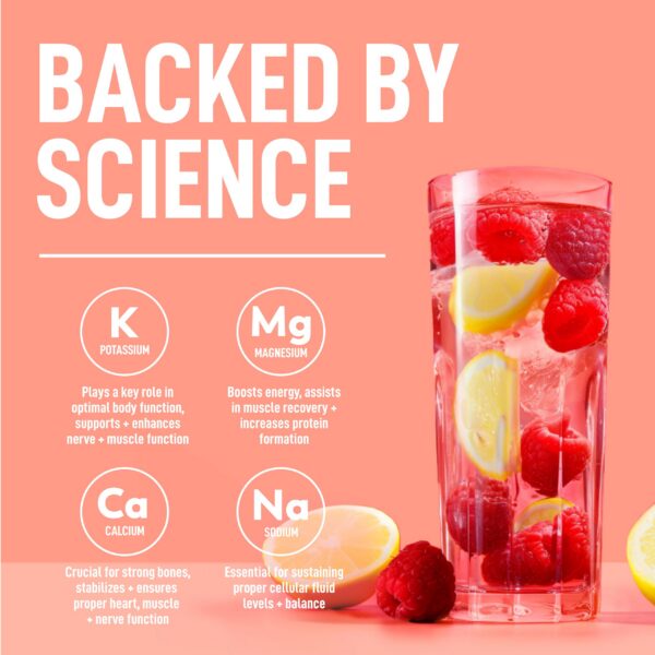 Vista lateral del envase de electrolitos