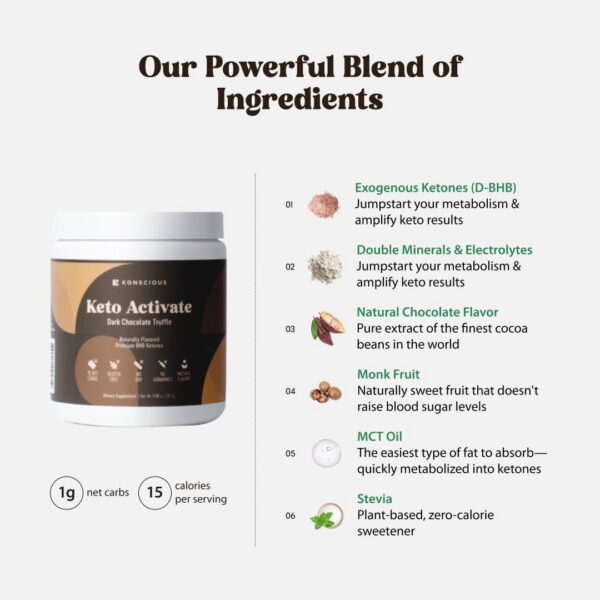 Etiqueta y detalle de gluten-free