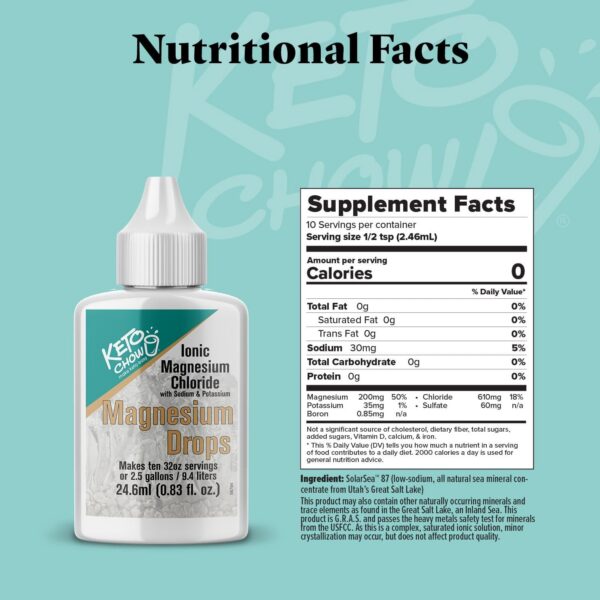 Etiqueta lateral del frasco Keto Chow