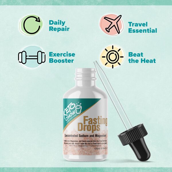 Frasco recargable gotas Keto Chow para electrolitos