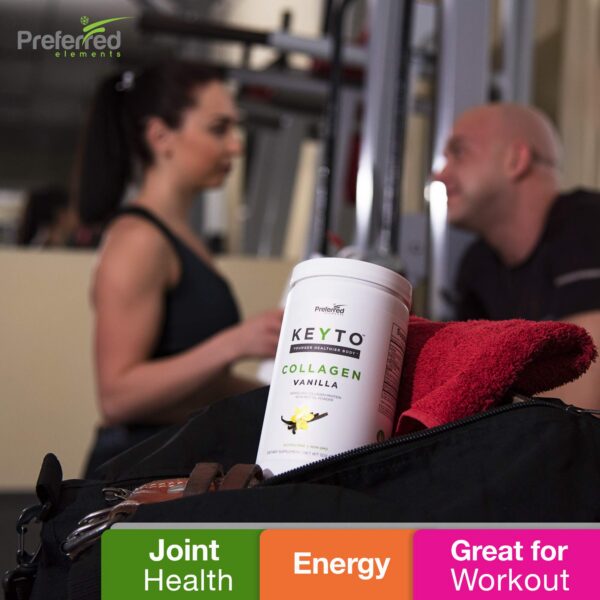 Grupo de productos keto collagen