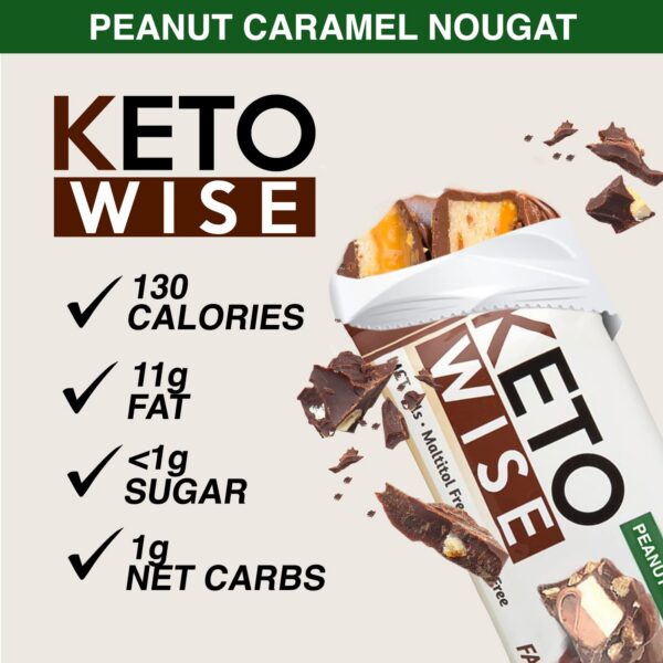 Etiqueta nutricional Keto Wise Bombas