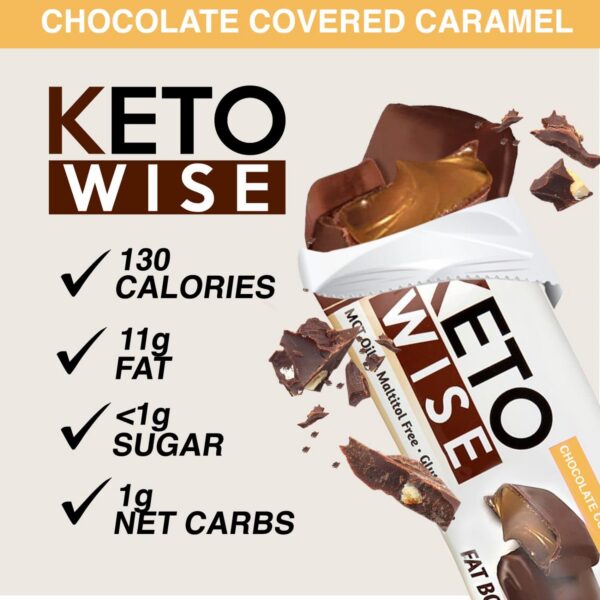 Reverso de empaque Keto Wise Fat Bombs