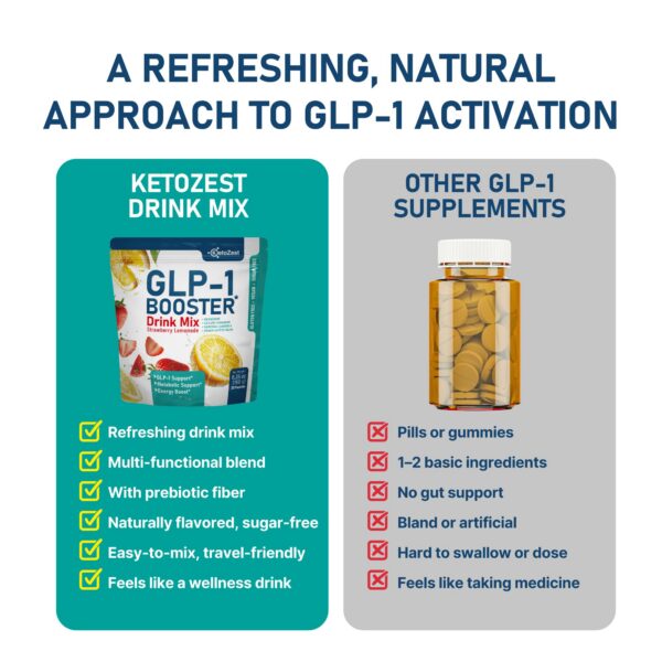 Contenedor y paquetes individuales