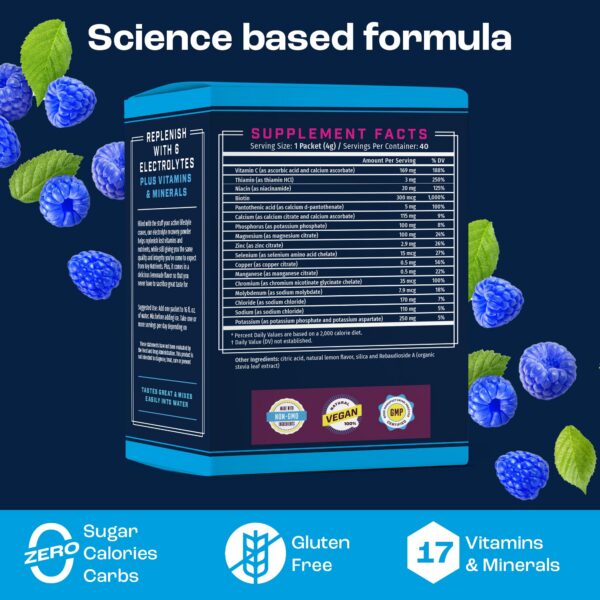 Vista lateral de caja KEY NUTRIENTS