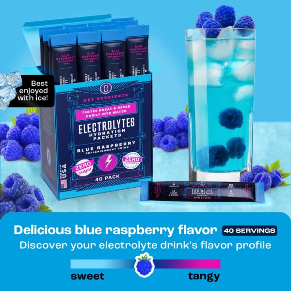 Frontal del producto KEY NUTRIENTS electrolitos