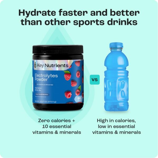 Version 1.0.0 Vista superior del envase