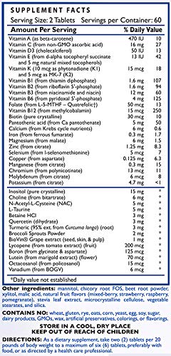 Version 1.0.0 Frasco de 120 tabletas