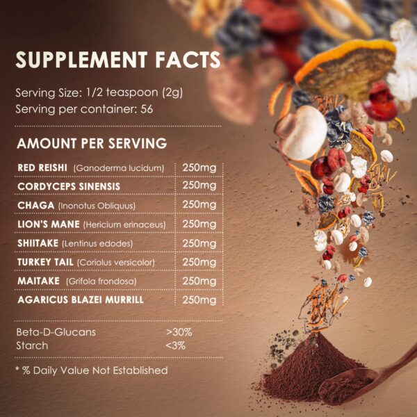 KIKI Green en uso diario