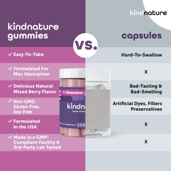 Kind Nature gomitas para niños y adultos sin somnolencia