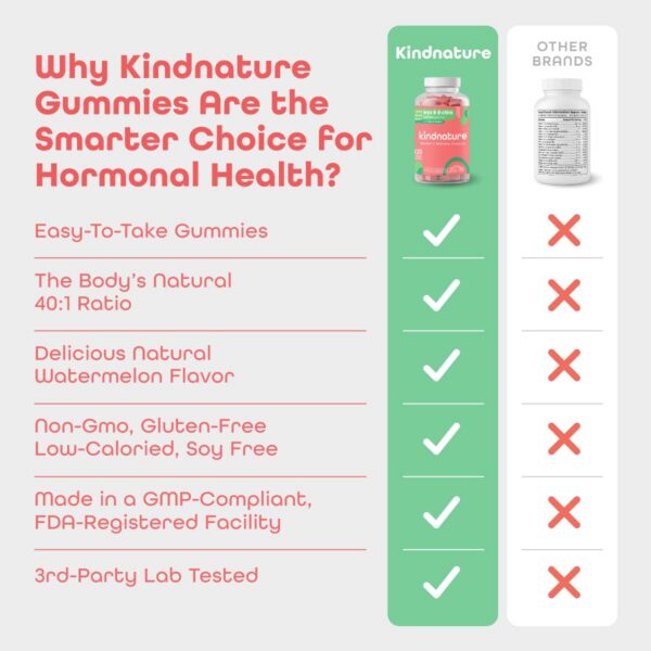 Detalle del logotipo kindnature