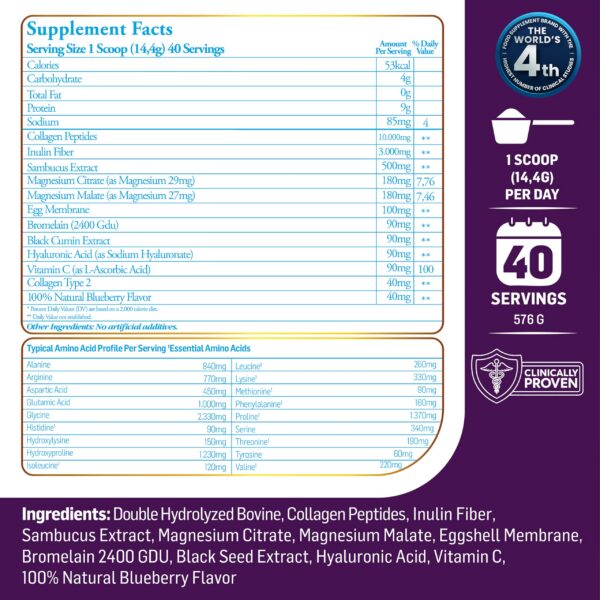 Multifase detalle de etiqueta