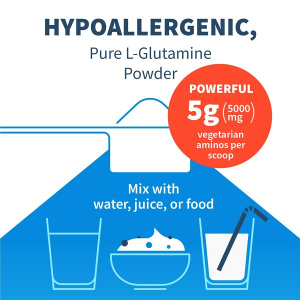 Frasco con porciones y peso