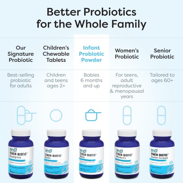 Klaire Labs probiótico en polvo mezcla multispecie bebés
