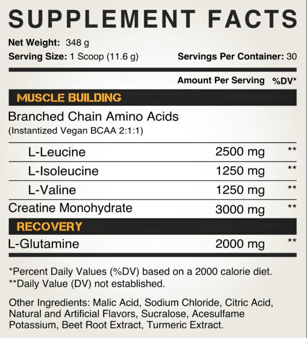 Tabla nutricional del suplemento Peak Post Workout