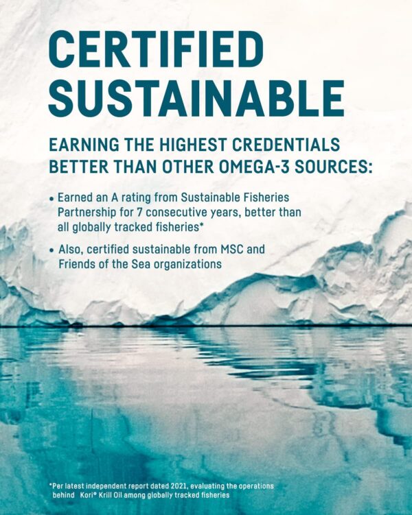 Cápsulas alineadas en frasco