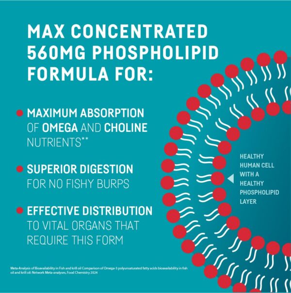 Tabla de información nutricional