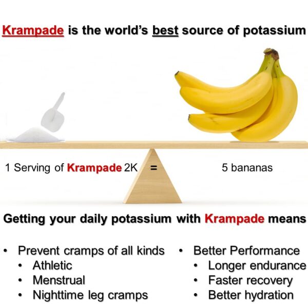 Krampade Electrolytes Powder dosis