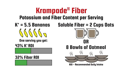 Krampade Fiber 2K polvos para salud digestiva y muscular sabor limón lima