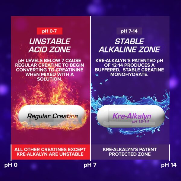 Version 1.0.0 Uso y dosis en etiqueta