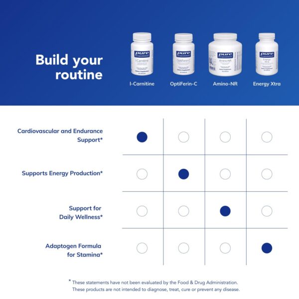 Version 1.0.0 Detalle de la etiqueta con información