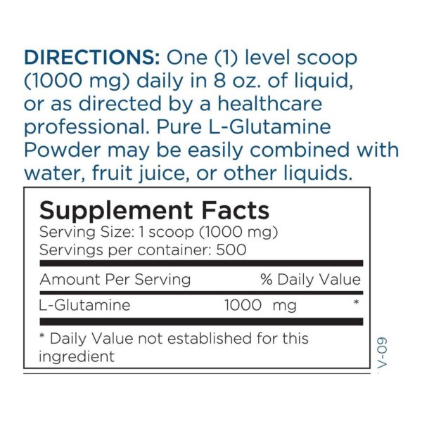 Detalle de composición L-Glutamina