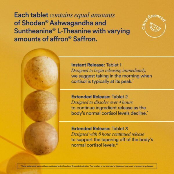 L-Teanina Suntheanine para reducción de estrés