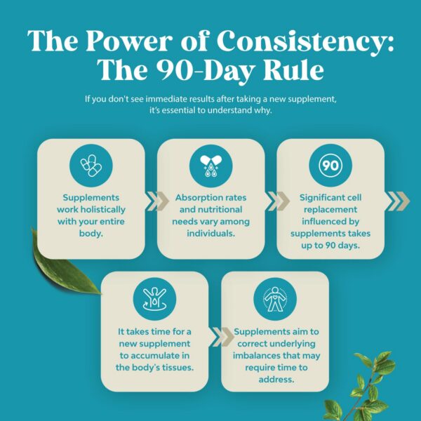 Version 1.0.0 Envase de 240 porciones Free Form L Tyrosine