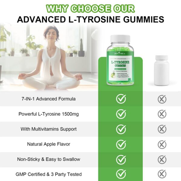 Tapa y sello de gomitas L-Tirosina