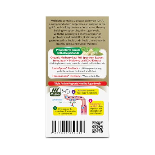 Version 1.0.0 LABO Nutrition Mulbiotic para antojos saludables