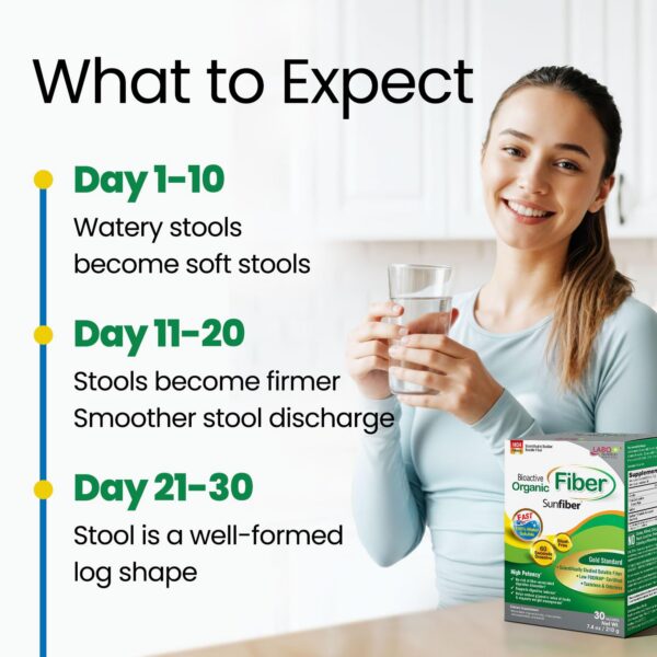 LABO Nutrition polvo fibra prebiótica sin sabor