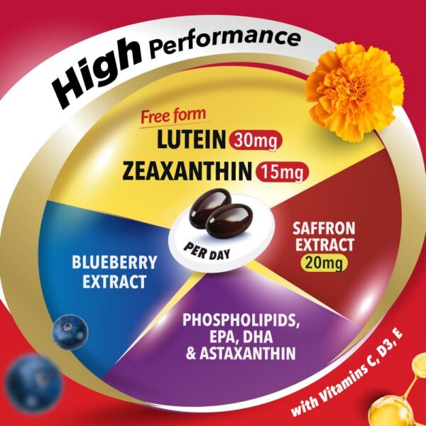 Arándano y azafrán en fórmula