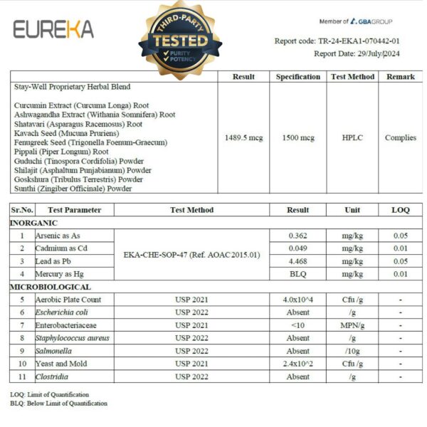 lado envase Stay-Well Naturals Infla-Support Plus suplemento