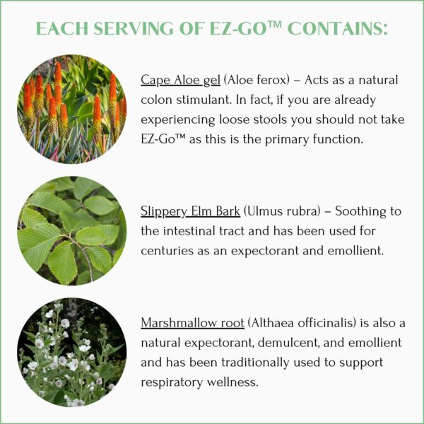 Lado lateral caja Doctors Choice Naturally Ez-go 60 cápsulas