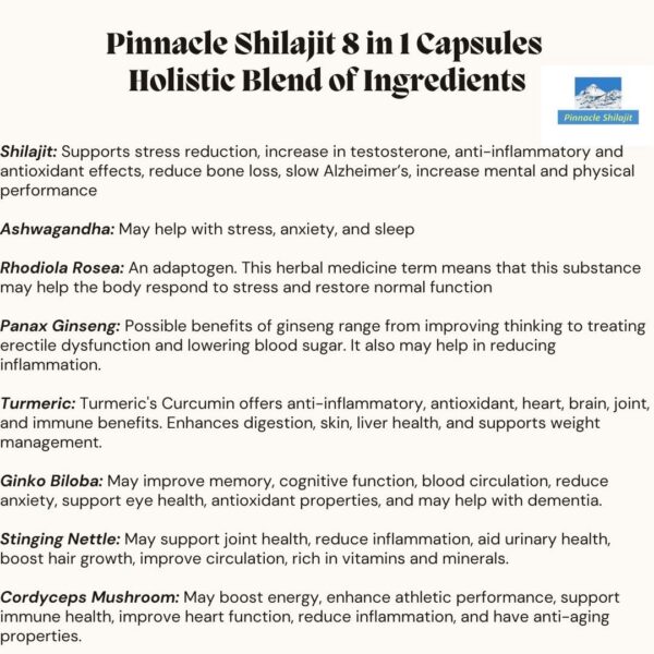 Lados de caja PINNACLE SHILAJIT suplemento bienestar integral