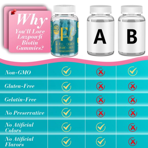 Version 1.0.0 Detalle de sabor arándano