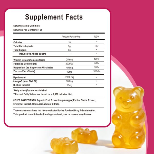 Version 1.0.0 Gomitas en frasco pequeño