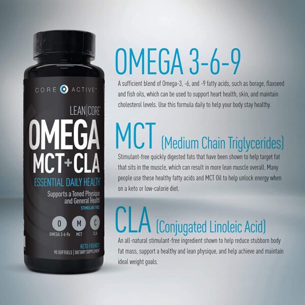 Cápsulas en blíster Lean CORE Omega MCT + CLA