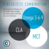 Detalles de la etiqueta Lean CORE Omega MCT + CLA